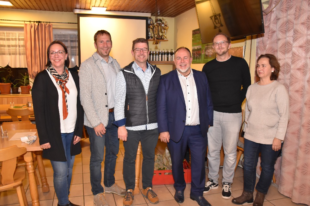 Präsidium 2023